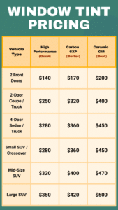 Window Tint Price Sheet