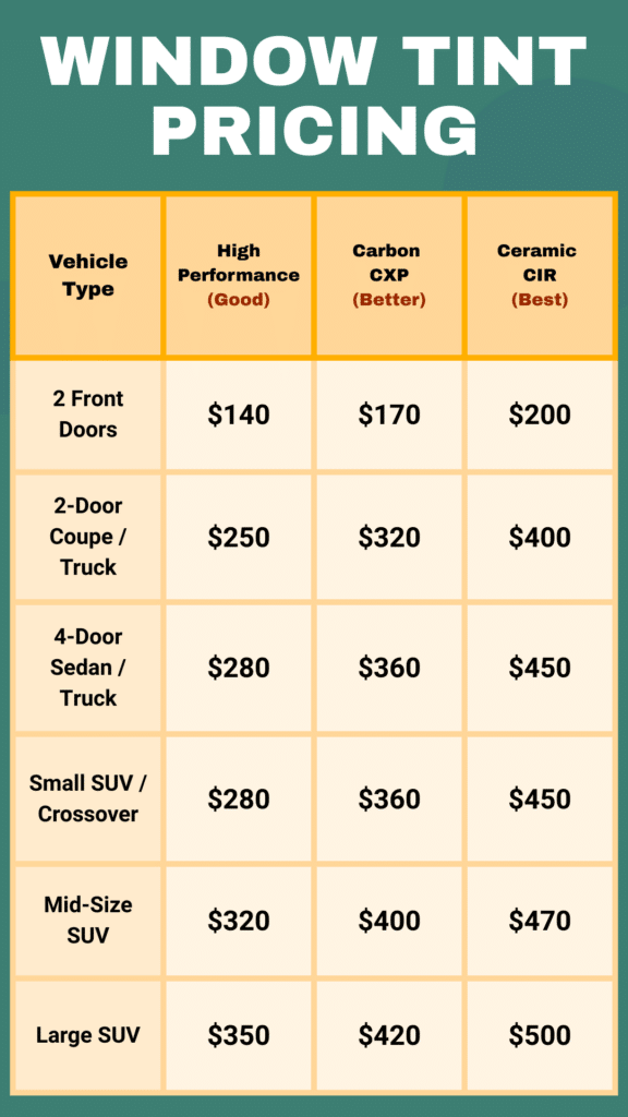 Window Tint Price Sheet